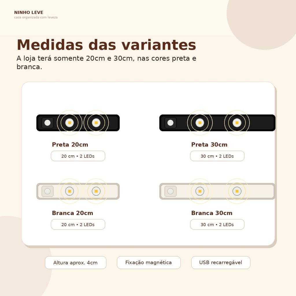Luminária LED com Sensor de Movimento