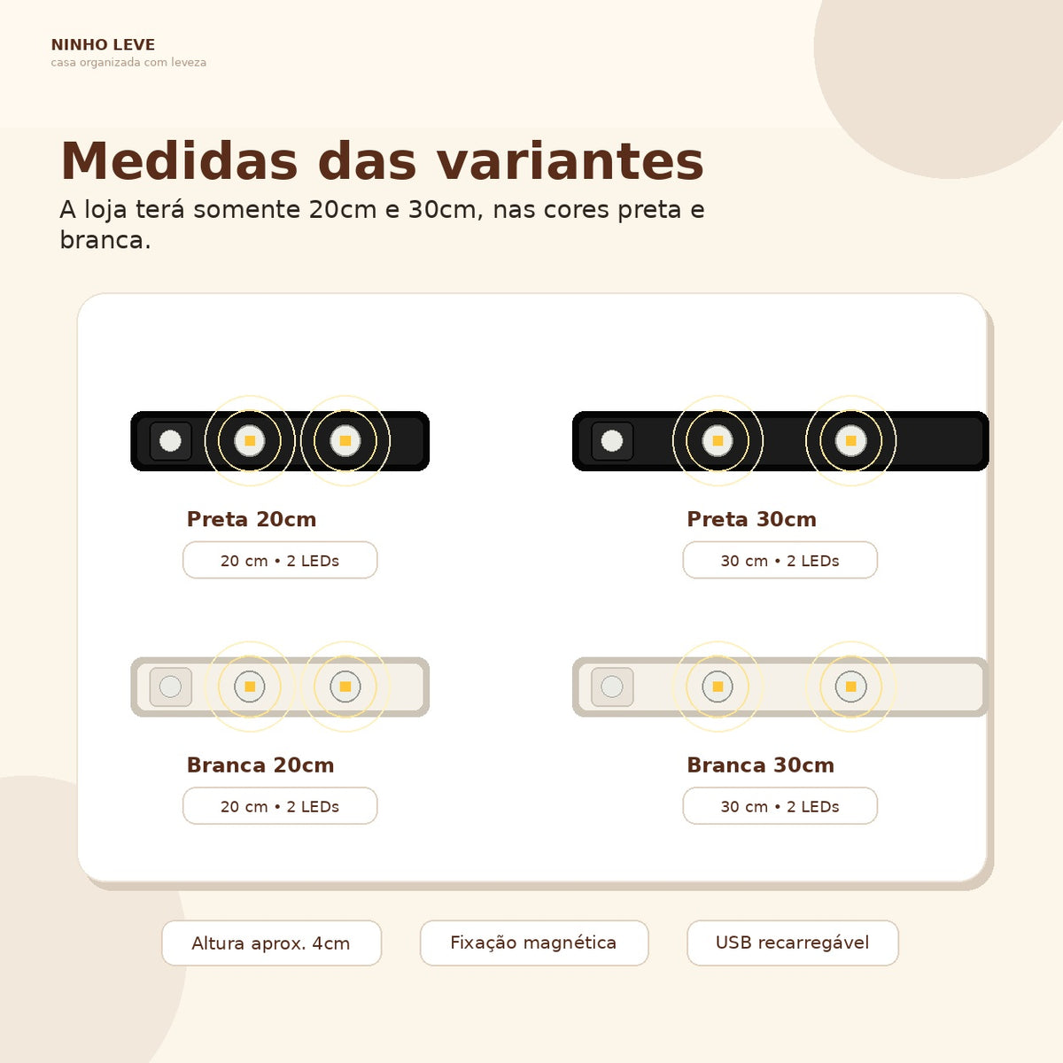 Luminária LED com Sensor de Movimento
