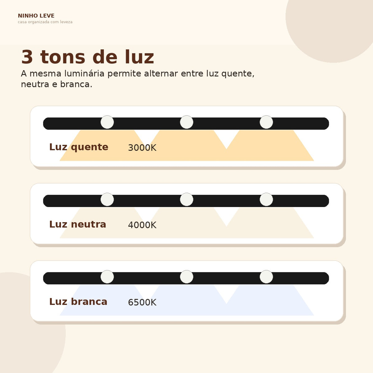 Luminária LED com Sensor de Movimento