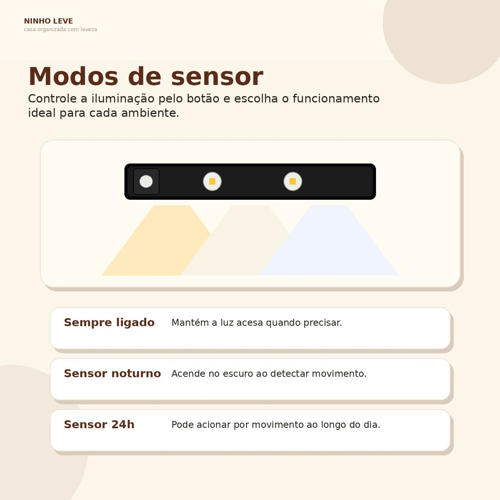 Luminária LED com Sensor de Movimento