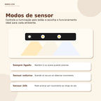 Luminária LED com Sensor de Movimento