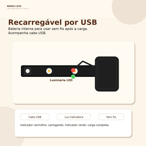 Luminária LED com Sensor de Movimento
